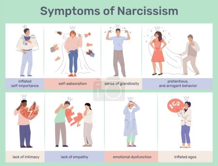 Illustration for Symptoms of narcissism flat infographic including inflated egos sense of grandiosity pretentious arrogant lack of intimacy and empathy self aabsorption vector illustration - Royalty Free Image