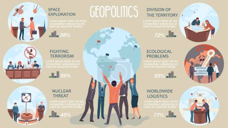 Geopolitics flat infographic template with global problems and characters of politicians vector illustration