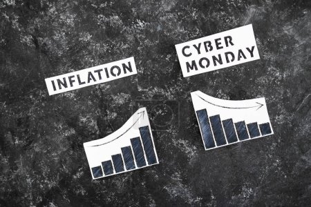 Téléchargez les photos : Image conceptuelle Inflation vs Cyber Monday avec des graphiques montrant la hausse des prix et la baisse des dépenses de consommation - en image libre de droit