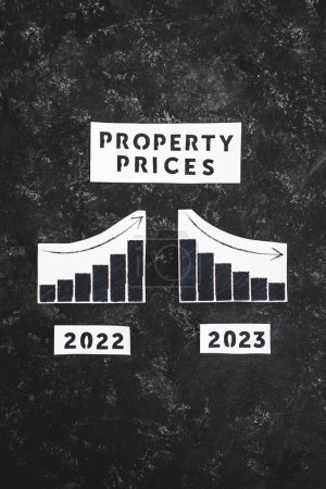 Foto de Property prices text with 2022 chart showing stats increasing and 2023 graph showing stats decreasing, concept of real estate market plunging - Imagen libre de derechos