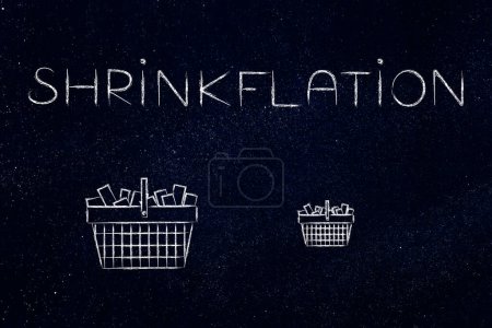 Shrinkflation design with shopping baskets, concept of products getting smaller for the same price due to Inflation and recession