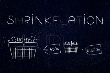 Schrumpfungsdesign mit Produktgewichtsetiketten auf Einkaufskörben, Konzept der Produkte, die aufgrund von Inflation und Rezession für denselben Preis kleiner werden