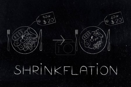Shrinkflation design with meal labels in dollars and ounces, concept of products getting smaller for the same price due to Inflation and recession