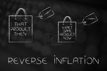 renverser l'inflation et fixer le coût de la vie image conceptuelle, sacs à provisions avec le même produit et les étiquettes de prix avec des flèches allant de haut en bas