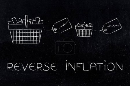 Inflation inverse et fixer le coût de la vie image conceptuelle, paniers avec des flèches allant de haut en bas