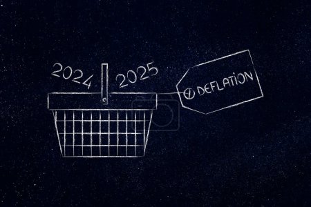 reverse Inflation and fix the cost of living conceptual image, deflation price tag with shopping basket