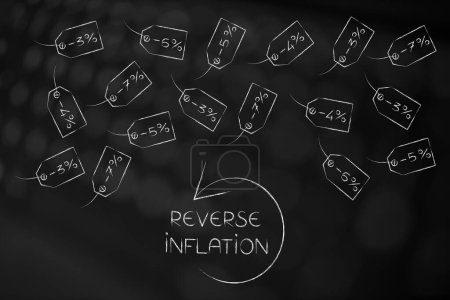inflation inversée et fixer le coût de la vie image conceptuelle, texte de l'inflation inversée avec flèche vers l'arrière et étiquettes avec pourcentage de diminution