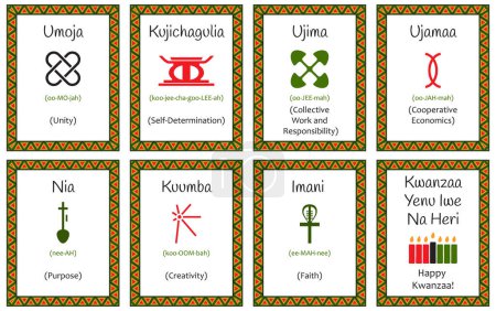 Ein Satz Karten mit sieben Zeichen der Kwanzaa-Prinzipien. Symbol mit Namen auf Suaheli und Beschreibung. Plakat mit ethnisch-afrikanischem Muster in traditionellen Farben. Vektorillustration