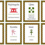 A set of cards with seven signs of the Kwanzaa principles. Symbol with names in Swahili and description. Poster with an ethnic African pattern in traditional colors. Vector illustration