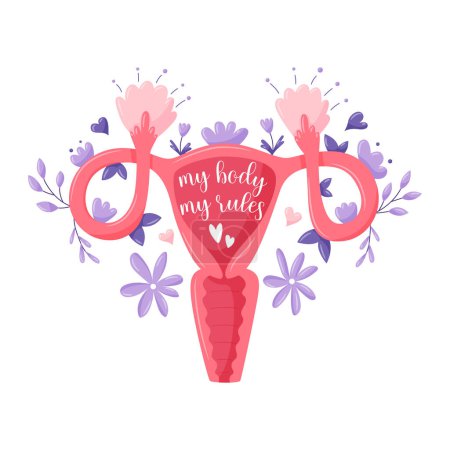 Feminist lettering quote. My body my rules. Female reproductive system with flowers and plants. Feminist typography. Abstract womb body with fallopian tubes and ovaries. Vector illustration