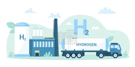 Vektorgrafik der grünen Wasserstoff-Produktionsanlage. Cartoon-Fabrik für H2-Elektrolyse, Speicher und LKW für Transport und Versorgung mit Wasserstoff-Brennstoff, Innovationstechnologie für Null-Emissionen