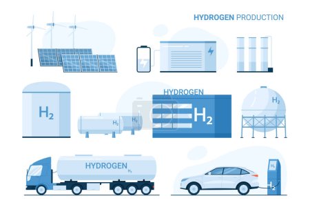 Producción de hidrógeno set vector ilustración. Infografías aisladas de dibujos animados de tecnología de innovación verde, estación de planta de electrólisis H2 para generación y transporte de energía, tanque de almacenamiento de hidrógeno