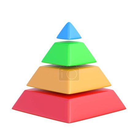 Téléchargez les photos : Pyramide multicouche isolée sur un fond blanc. Pyramide Maslow tranchée en quatre parties différentes dans les couleurs. La Hiérarchie du psychologue Abraham Maslow. 3d rendu illustration 3d - en image libre de droit