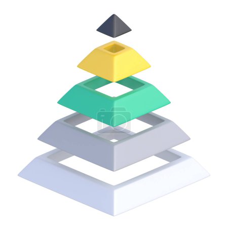 Téléchargez les photos : Pyramide multicouche isolée sur un fond blanc. Pyramide Maslow tranchée en cinq parties différentes dans les couleurs. La Hiérarchie du psychologue Abraham Maslow. 3d rendu illustration 3d - en image libre de droit