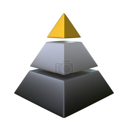 Pirámide en capas de color aislada sobre un fondo blanco. Pirámide de Maslow cortada en tres partes diferentes en los colores. Jerarquía del psicólogo Abraham Maslow. 3d representación 3d ilustración