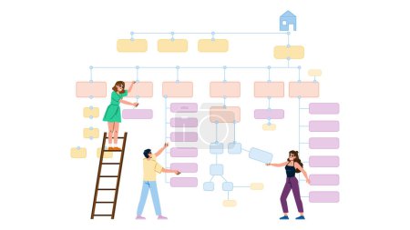 Illustration for Usability information architecture website vector. content structure, user experience, organization hierarchy usability information architecture website character. people flat cartoon illustration - Royalty Free Image