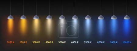 Illustration for Color temperature scale. Interior lights color chart in Kelvins, cold and warm lighting lamps vector Illustration. Bright intensity spectrum, color gradation, shade intensity indicators - Royalty Free Image