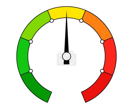 Illustration for Round color scale indicator. Measuring gauge with dial showing positive green and negative red pressure with dashboard vector speedometer - Royalty Free Image