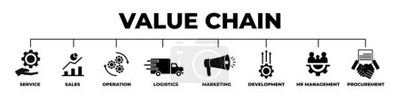 Ilustración de Diagrama de análisis de la cadena de valor. Estrategia de gestión para el servicio y desarrollo con infografías de logística e industria con innovaciones en la compra de distribución vectorial - Imagen libre de derechos