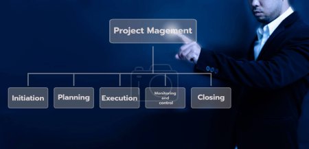 Photo for Businessman use finger touch step of project management - Royalty Free Image