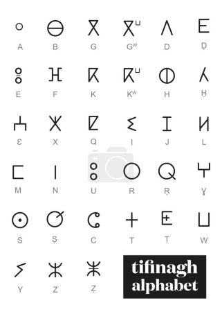 Tifinagh Alfabeto, Amazigh vector de texto, letra bereber, tifinagh guion de mano, letras de pincel amazigh.