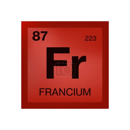 Ilustración de Elemento Francium de la tabla periódica - Imagen libre de derechos