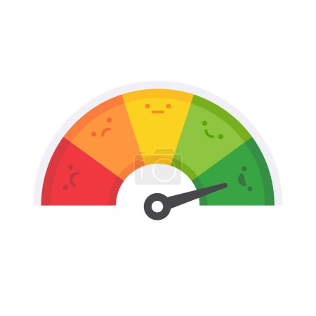 Ilustración de Poor and good customer satisfaction metrics Bad credit score. business service rating illustration - Imagen libre de derechos