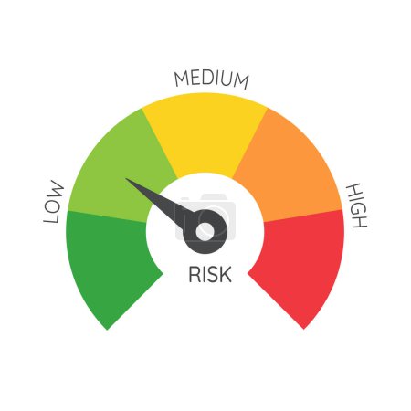 Ilustración de Mileage needle measures the level of business risk. concept of risk management before investing - Imagen libre de derechos