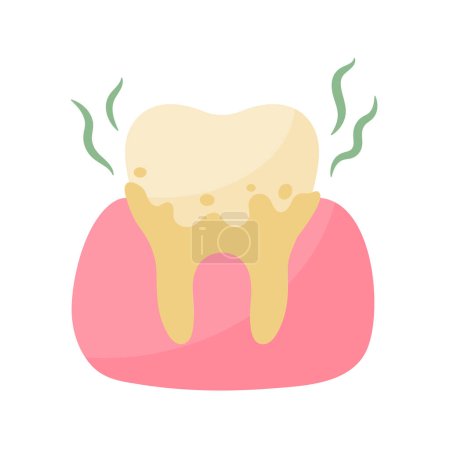 Téléchargez les illustrations : Soins dentaires Résoudre le problème de carie dentaire et de gonflement des gencives dans la bouche. - en licence libre de droit