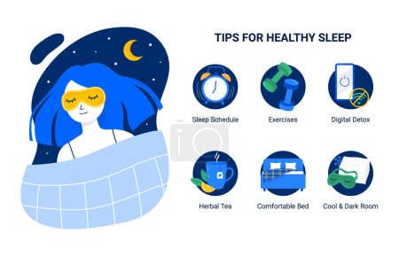 Tips for healthy sleep. A young woman sleep in the face mask. Sleep schedule, sport exercises, digital detox, herbal tea, comfortable bed and pillows. Trendy flat vector illustrations.