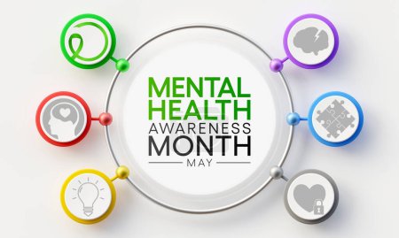 Photo for Mental health awareness month observed each year in May. it includes our emotional, psychological, and social well-being. It affects how we think, feel, and act. 3D Rendering - Royalty Free Image