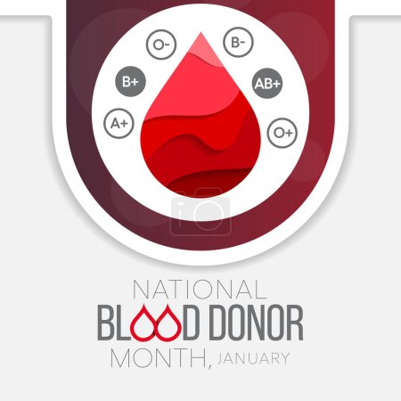 Der Blutspendemonat (NBDM) wird jedes Jahr im Januar begangen, um die lebensrettende Wirkung von Blut- und Thrombozytenspendern zu feiern. Vektorillustration