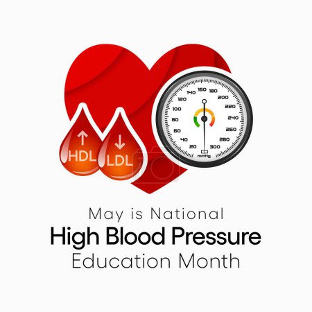 Le mois d'éducation sur l'hypertension artérielle (HBP) est observé chaque année en mai. il est également appelé hypertension. illustration vectorielle