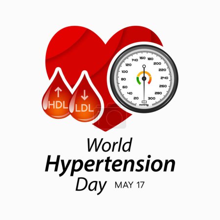 World Hypertension day is observed every year on May 17th. High blood pressure, also called hypertension, is blood pressure that is higher than normal. Vector illustration.