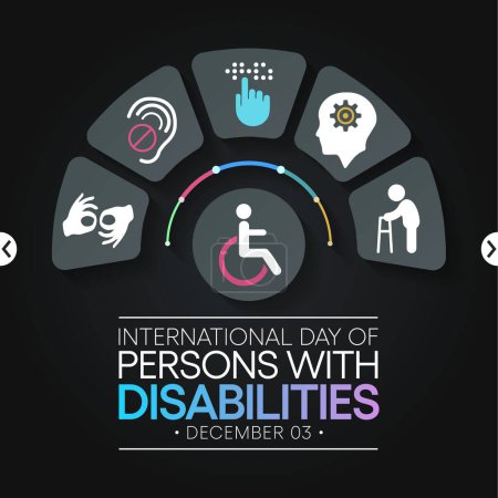 El Día Internacional de las Personas con Discapacidad (IDPD) se celebra cada año el 3 de diciembre. sensibilizar sobre la situación de las personas con discapacidad en todos los aspectos de la vida. Ilustración vectorial