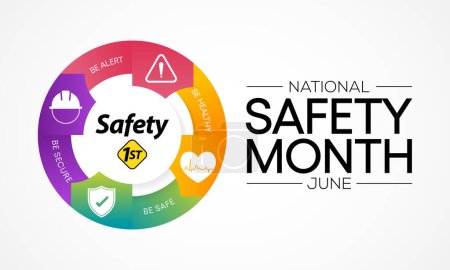 Illustration for National safety month is celebrated every year in June to remind us the importance of safety and awareness of our surroundings. Vector illustration - Royalty Free Image