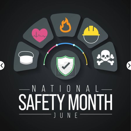 El mes de la seguridad nacional se celebra cada año en junio para recordarnos la importancia de la seguridad y la conciencia de nuestro entorno. Ilustración vectorial