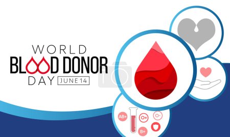 Blood donor day is observed each year on June 14, it is a voluntary procedure that can help save the lives of others. There are several types of blood donation helps meet different medical needs.