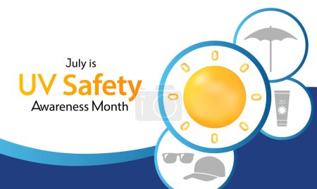 UV safety awareness month is observed every year in July, it is a type of electromagnetic radiation that makes black light posters glow, and is responsible for summer tans and sunburns. Vector art.