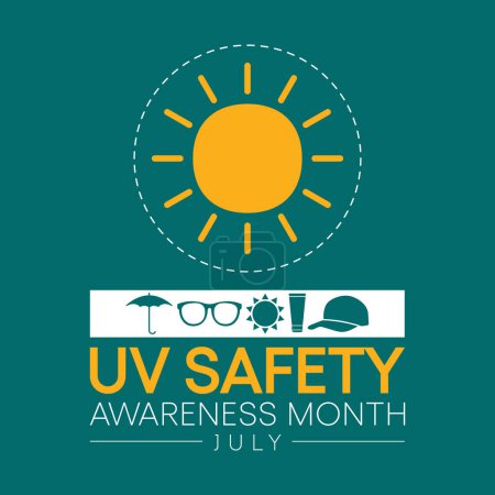 Jedes Jahr im Juli findet ein Monat des Bewusstseins für UV-Sicherheit statt. Dabei handelt es sich um eine Art elektromagnetische Strahlung, die Schwarzlichtplakate zum Leuchten bringt und für Sommerbräune und Sonnenbrände verantwortlich ist. Vektorkunst.