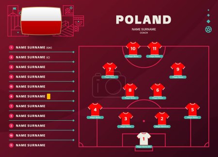 Illustration for Poland line-up world Football 2022 tournament final stage vector illustration. Country team lineup table and Team Formation on Football Field. soccer tournament Vector country flags. - Royalty Free Image