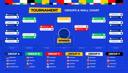 Fútbol 2024 Calendario de partidos cuadro gráfico de la pared del torneo cuadro de resultados de fútbol con banderas y grupos de países europeos ilustración vectorial.