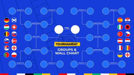 Fútbol 2024 Calendario de partidos cuadro gráfico de la pared del torneo cuadro de resultados de fútbol con banderas y grupos de países europeos ilustración vectorial.