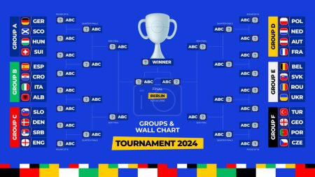 Football 2024 Match schedule tournament wall chart bracket football results table with flags and groups of European countries vector illustration.