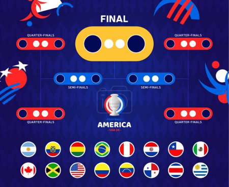 Football America 2024 Match schedule tournament wall chart bracket football results table with flags and groups of European countries vector illustration..