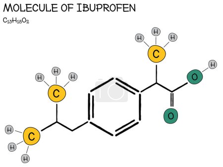 Téléchargez les illustrations : Infographie large et détaillée de la molécule d'ibuprofène - en licence libre de droit