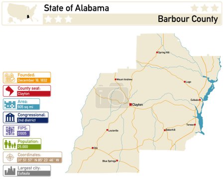 Ilustración de Infografía detallada y el mapa de Condado de Barbour en Alabama EE.UU.. - Imagen libre de derechos