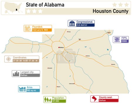 Illustration for Detailed infographic and map of Houston County in Alabama USA. - Royalty Free Image