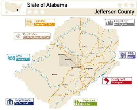 Illustration for Detailed infographic and map of Jefferson County in Alabama USA. - Royalty Free Image