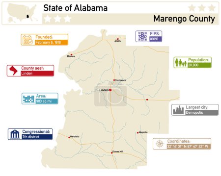 Illustration for Detailed infographic and map of Marengo County in Alabama USA. - Royalty Free Image